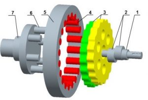 Cycloid-Gearbox-img-2